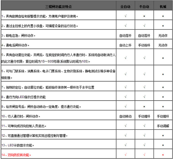 港澳免费资料全年资料大全