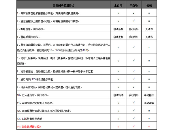 港澳免费资料全年资料大全